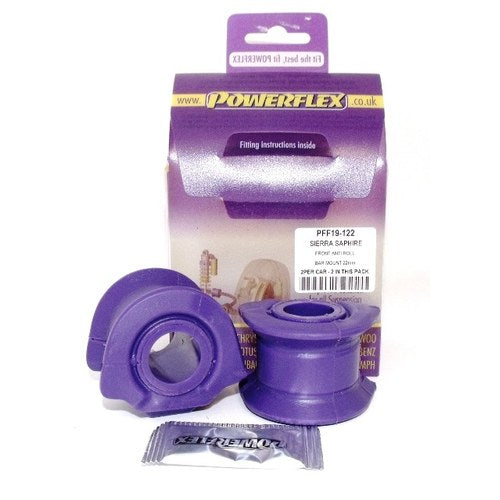 Powerflex Suspension – Ford | PFF19-122__FORD_ESCO