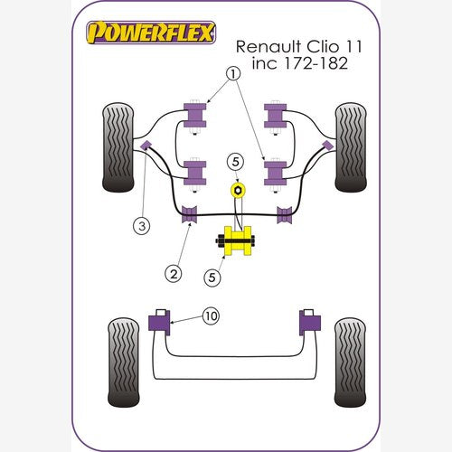Powerflex PowerAlign Camber Bolt Kit for Renault Clio II | PFA100-14