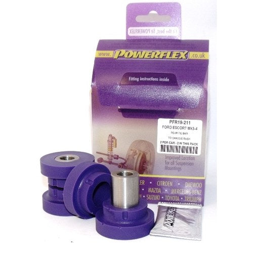 Powerflex Suspension – Ford | PFR19-211__FORD_ESCO
