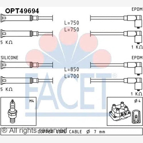 Ignition Lead Set for Mini W10, part OPT49694