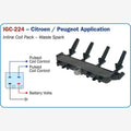 Ignition Coil | IGC-224M