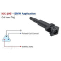 Ignition Coil | IGC-195