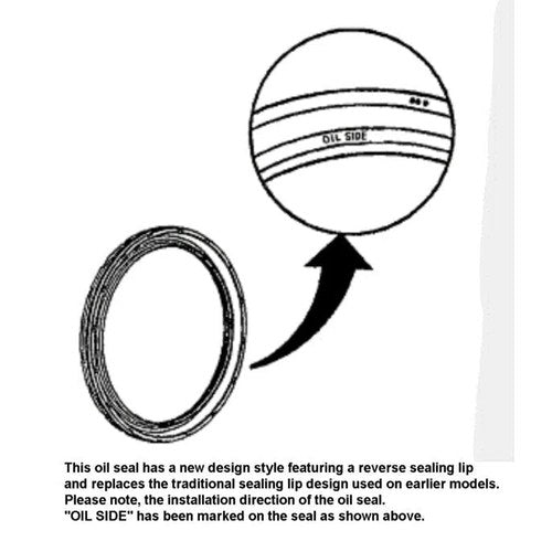 Permaseal Oil Seal 809814.6 | OSS0331