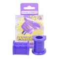 Powerflex Rear Anti Roll Bar Mounting Bush 19mm | PFR5-308-19