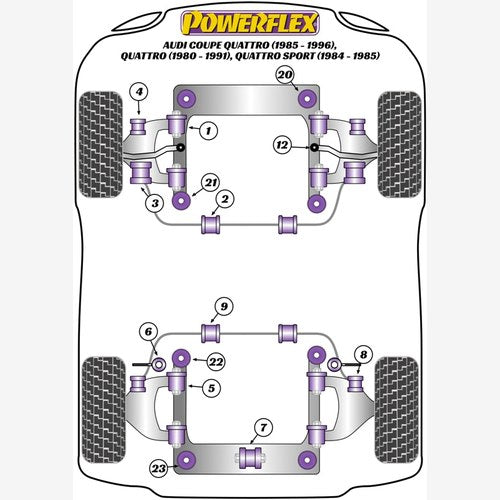 Powerflex Front Subframe Rear Bush 10mm for Audi | PFF3-121-10