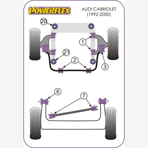 Powerflex Front Subframe Rear Bush 10mm for Audi | PFF3-121-10
