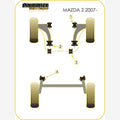 Powerflex Black Caster-Adjustable Wishbone Rear Bush | PFF19-1502GBLK