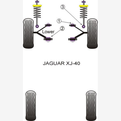 Powerflex Front Upper Wishbone Bush for Jaguar | PFF27-302