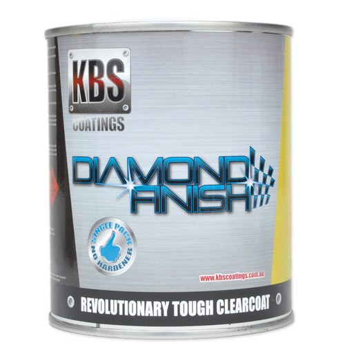 Kbs Automotive | FORMULA-8404