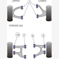 Powerflex Rear Upper Wishbone Outer Bush for Ferrari 355 | PFR17-207W