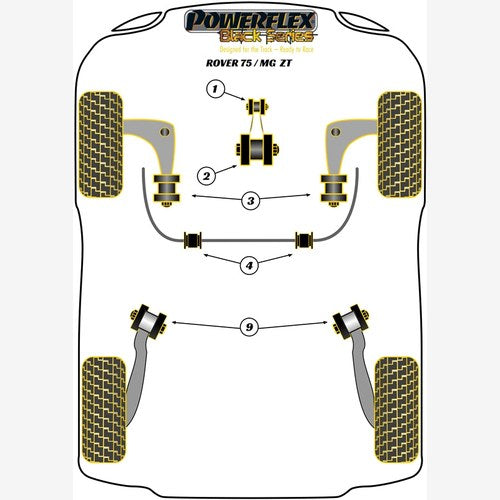 Powerflex Black Front Anti-Roll Bar Mount 23mm for Rover 75 | PFF63-404-23BLK