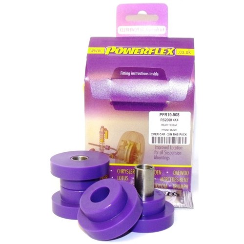 Powerflex Suspension – Ford | PFR19-508__FORD_ESCO
