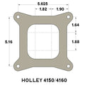 Raceworks 4150 Throttle Cable Bracket, part ALY-118BK